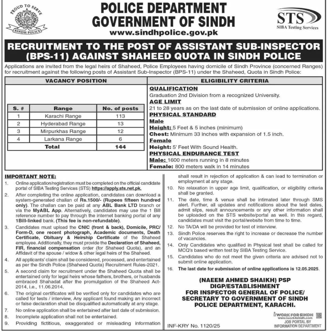 assistant sub inspector jobs sindh police 2025