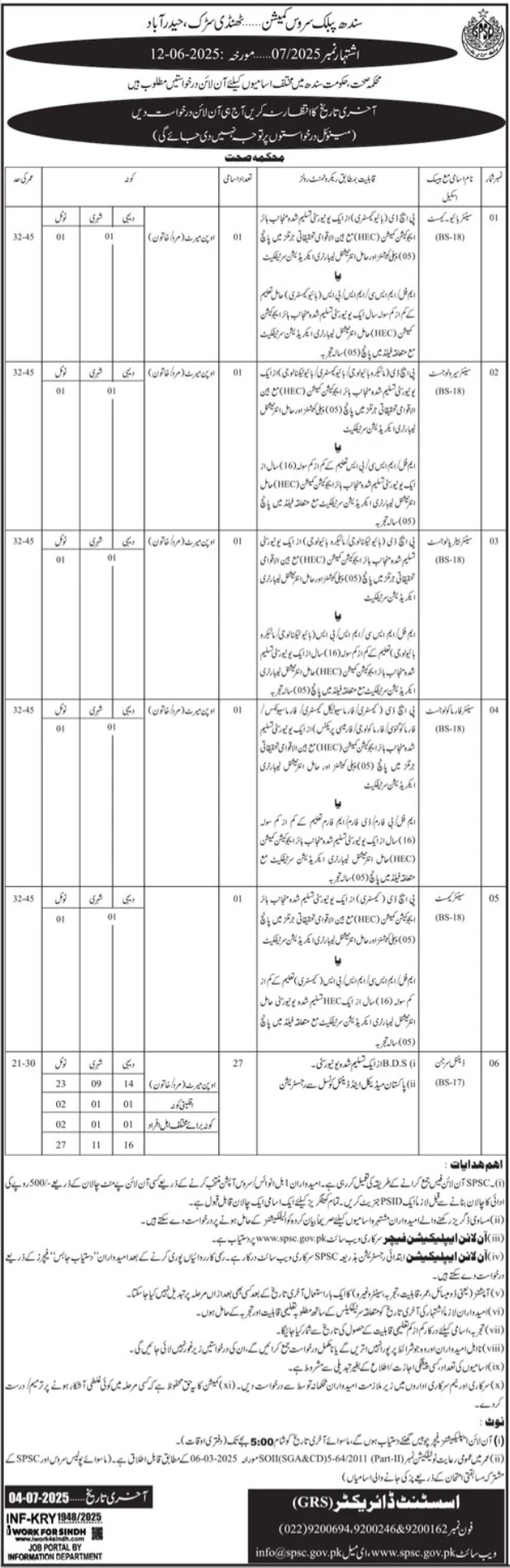 Sindh Public Service Commission Jobs 2025 – Official Advertisement by SPSC