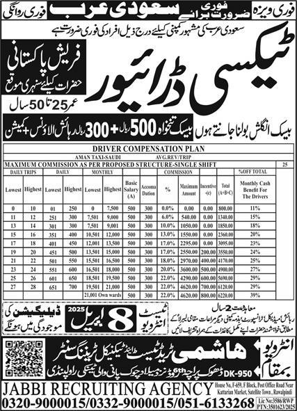 Taxi Driver Job in Saudi Arabia