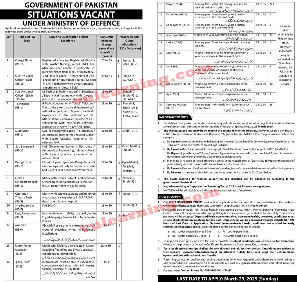 Ministry of Defence 2025 Jobs – Apply Now for MOD Vacancies