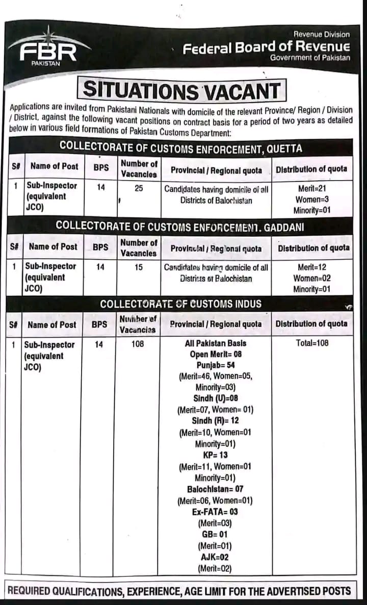 Federal Board of Revenue Jobs 2025 – FBR Sub-Inspector Vacancies List