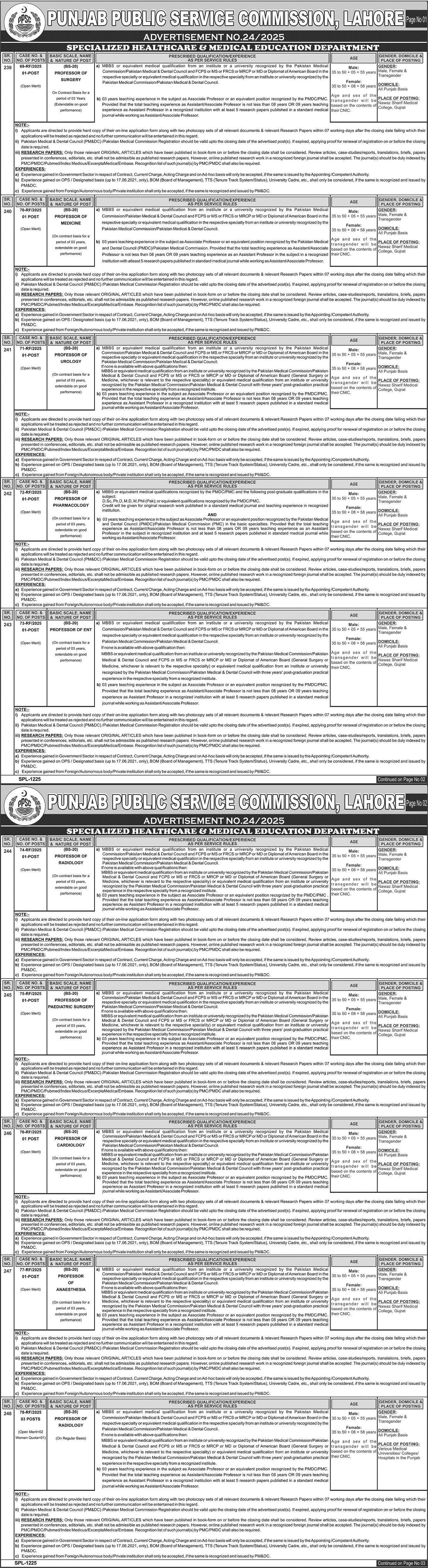 Punjab Public Service Commission Jobs 2025 Online Apply Advertisement No. 24/2025 – Professors Vacancies