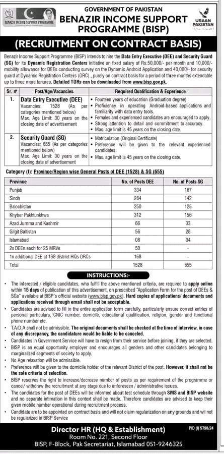Benazir Income Support Programme Jobs 2025 – Apply Online for DEE & SG Vacancies