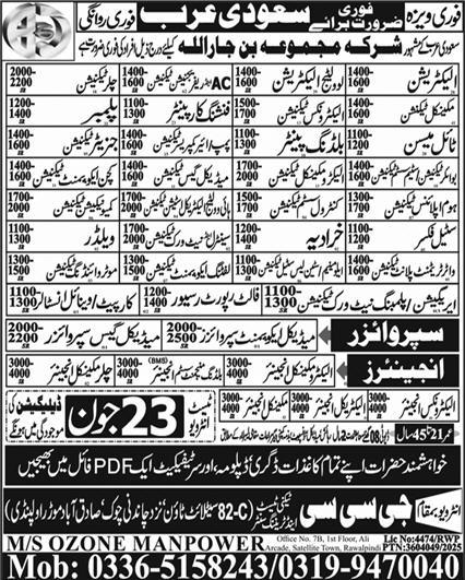 Electrician Jobs in Saudi Arabia - 225 Vacancies Jun 2025